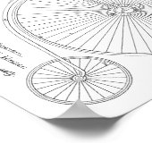 1881 High Wheeler Bicycle Design Patent Art-afdruk Poster (Hoek)