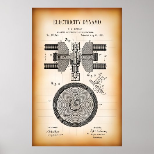 1882 PATENT VOOR ELEKTRICITEITSDYNAMO POSTER (Voorkant)