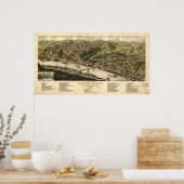 1883 Brownsville, PA Birds Eye Uitzicht Panoramic Poster (Keuken)