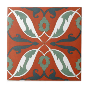  1884 Keramische sierkunst aanpassen Tegeltje