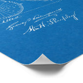 1885 High Wheeler Bicycle Design Patent Art Print (Hoek)