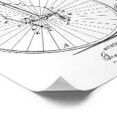 1885 High Wheeler Bicycle Design Patent Art Print (Hoek)