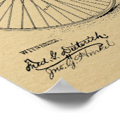 1885  High Wheeler Bicycle Patent Art Print (Hoek)