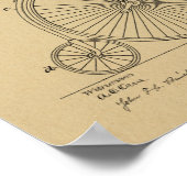 1885 High Wheeler Bicycle Patent Art Print (Hoek)