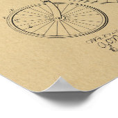 1885  High Wheeler Bicycle Patent Art Print (Hoek)