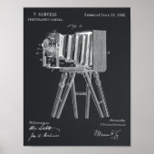 1885 Kunsttekentekening camera Patent Poster (Voorkant)