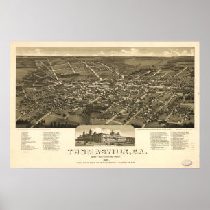 1885 Thomasville, GA Birds Eye Uitzicht Panoramic  Poster