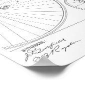 1885 Vintage High Wheeler Bicycle Patent Art Print (Hoek)