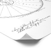 1886  High Wheeler Bicycle Patent Art Print (Hoek)