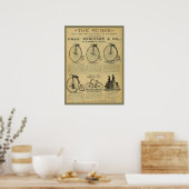 1886  High Wheeler Magazine en Art Poster (Keuken)