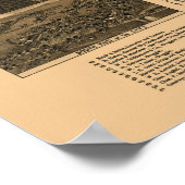 1886 Panorama Map Birds Eye Uitzicht of Waco, TX Poster (Hoek)