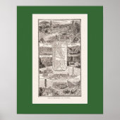 1886 SF Bay Area Map Poster (Voorkant)