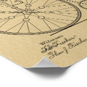 1887 High Wheeler Bicycle Patent Art Print (Hoek)