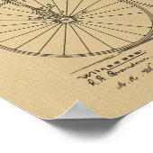 1887 High Wheeler Bicycle Patent Art Print (Hoek)