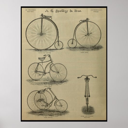 1887  Victor Bicycle Magazine en Art Poster (Voorkant)