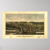 1888 Alton & Alton Bay, NH Birds Eye Panoramic Map Poster (Voorkant)