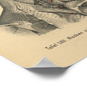  1888 Duitse anatomie drukhalsspieren Poster (Hoek)