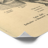 1888 Duitse anatomie printschouderarm Poster (Hoek)