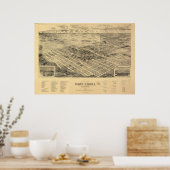 1889 North Yakima, WA Birds Eye Uitzicht Panoramic Poster (Keuken)