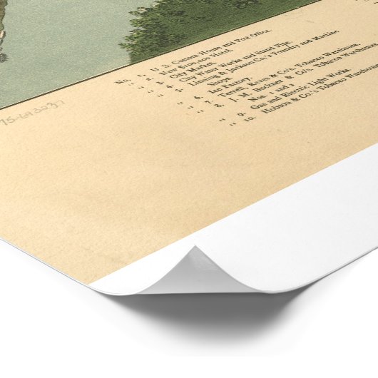 1889 Paducah, KY Birds Eye Uitzicht Panorama Poster (Hoek)