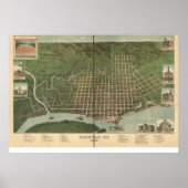 1889 Paducah, KY Birds Eye Uitzicht Panorama Poster (Voorkant)