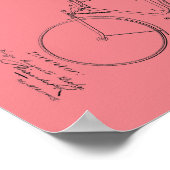 1890  afdrukken van fietspatronen aanpassen poster (Hoek)