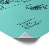 1890  afdrukken van fietspatronen aanpassen poster (Hoek)