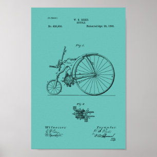 1890  afdrukken van fietspatronen aanpassen poster
