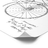 1890  blauwdruk voor fietspatronen afdrukken poster (Hoek)