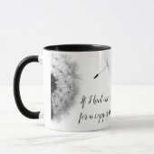 1890 Census Mok (Links)