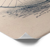 1890 fietsenmagazijn en kunstdrukken poster (Hoek)