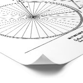 1890  lentes Lijst — Fietskunst — Kunstafdrukken v Poster (Hoek)