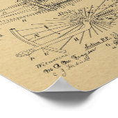 1890  stijlvolle vormgeving met wieltjes Kunstafdr Poster (Hoek)