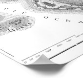 1890 Sutro Heights, San Francisco, nabijheidskaart Poster (Hoek)