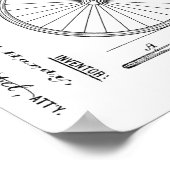 1891 fietsenwiel voor design-patentafdrukken poster (Hoek)