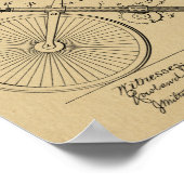 1891  fietspataderafdrukken voor fietspatronen poster (Hoek)