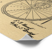 1891 Kettingloze Art voor fietspatronen Poster (Hoek)