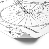 1891 Kunsttekenafdrukken voor fietspatronen Poster (Hoek)