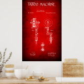 1891 TATTOO MACHINE PATENT POSTER (Keuken)