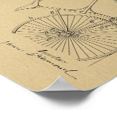 1892 Kunstafdrukken voor ophanging van fietsen Poster (Hoek)