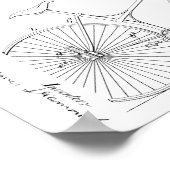 1892 Kunstafdrukken voor ophanging van fietsen Poster (Hoek)