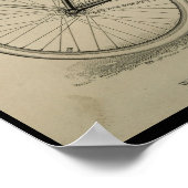 1892 Vintage Tourist Bicycle Magazine en Poster (Hoek)