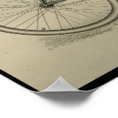 1892 Vintage Tourist Bicycle Magazine en Poster (Hoek)