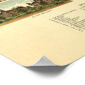 1892 Waco, TX Bird's Eye Uitzicht Panorama Poster (Hoek)