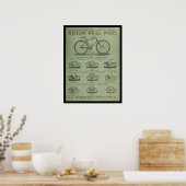 1893  fietsenmagazijn en kunstwerk Poster (Keuken)