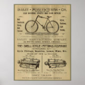 1893  fietsenmagazijn en kunstwerk Poster (Voorkant)