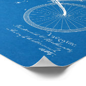 1893 Kunstafdrukken met een door de lucht geprojec Poster (Hoek)