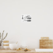 1893 Kunstafdrukken met een door de lucht geprojec Poster (Keuken)