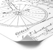 1893 Kunsttekenafdrukken zonder wirwar van kabels Poster (Hoek)