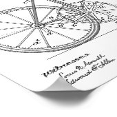 1894 Fietsontwerp voor tandwielaandrijving Kunstaf Poster (Hoek)